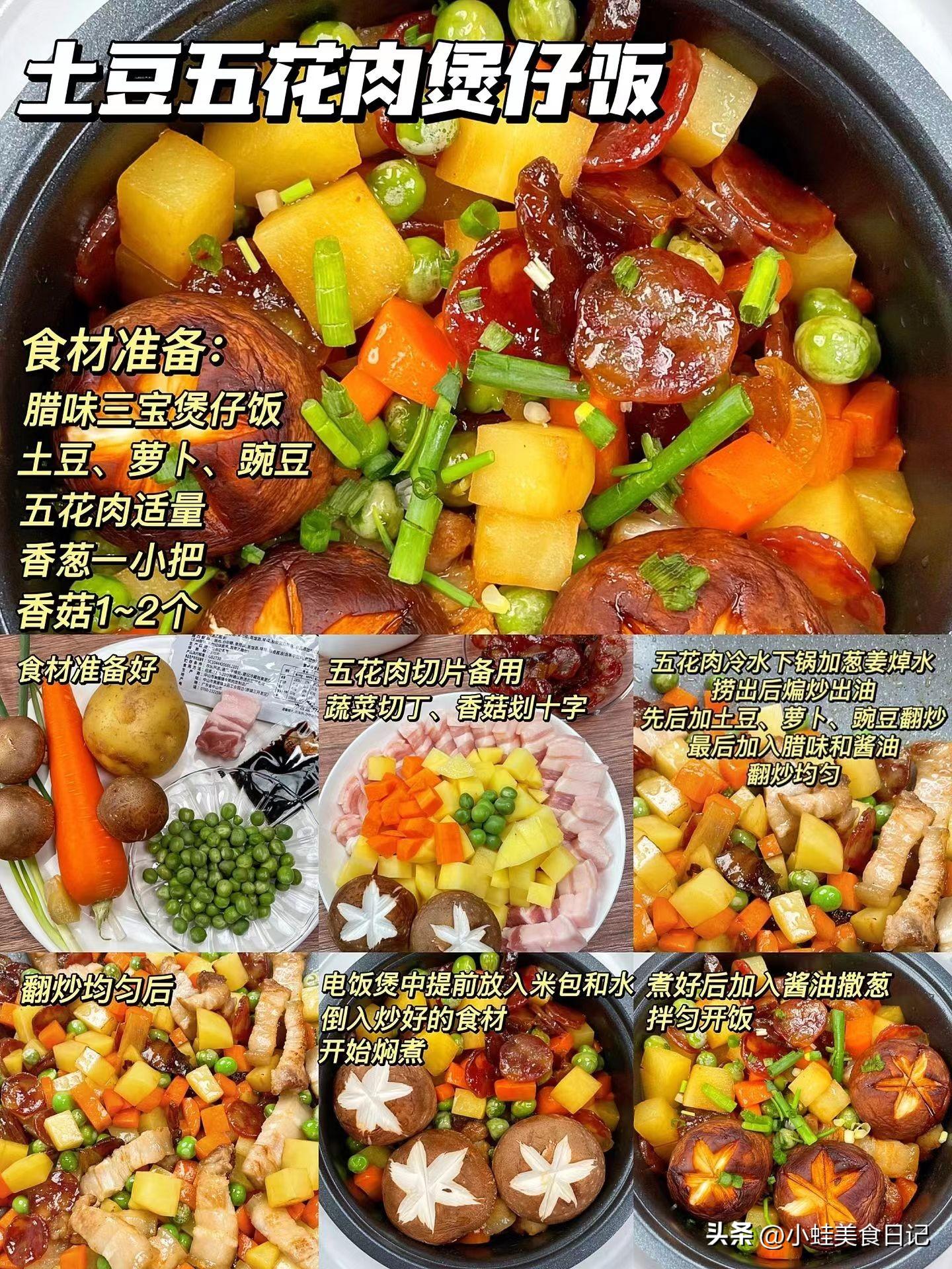 电饭锅煲仔饭的做法大全（电饭煲焖饭怎么做好吃）-6