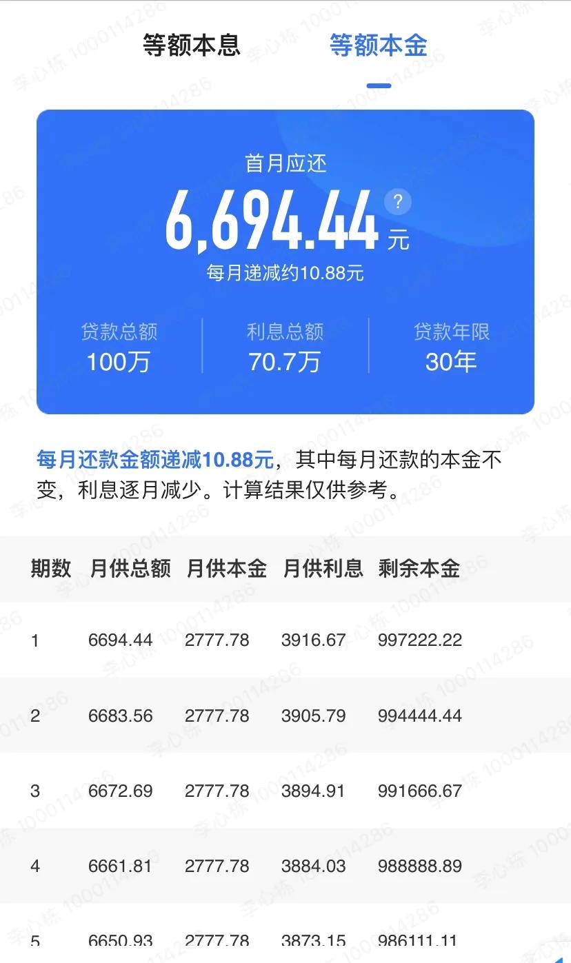 等额本息是怎么计算的 等额本息还清最佳时间-2