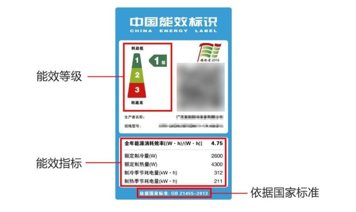 空调一级和三级有什么区别哪个好？-5