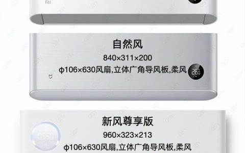 现在家用空调什么牌子最好最省电？「推荐」
