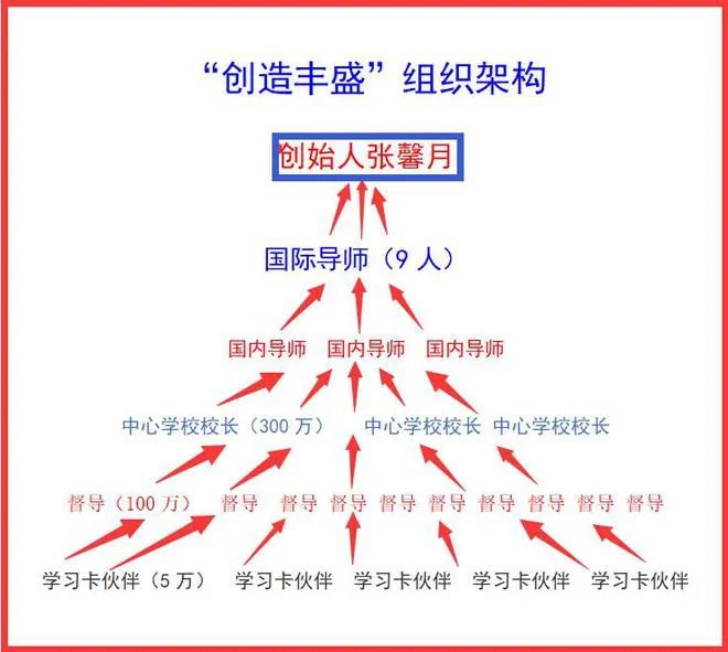 「心灵培训课」请记得,你永远都有离开的权利