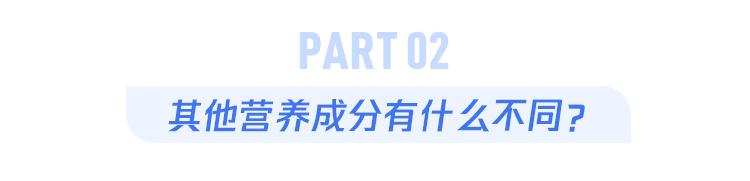 火龙果为什么有红的又白的?区别到底有多大？