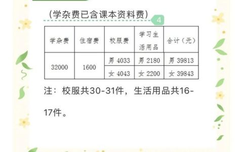 “民办”不是挡箭牌,强制收取的校服费用给人一种变相“圈钱”的不良观感