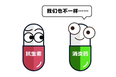 别再把抗生素当“消炎药”了:什么情况下能吃抗生素?